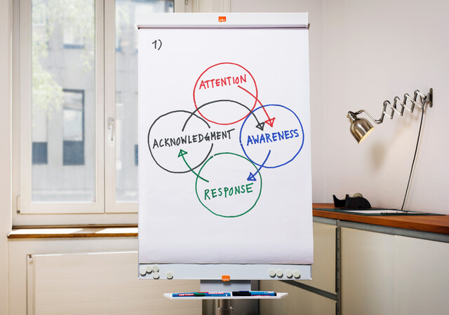 Unterstützung für Nonprofit-Organisationen