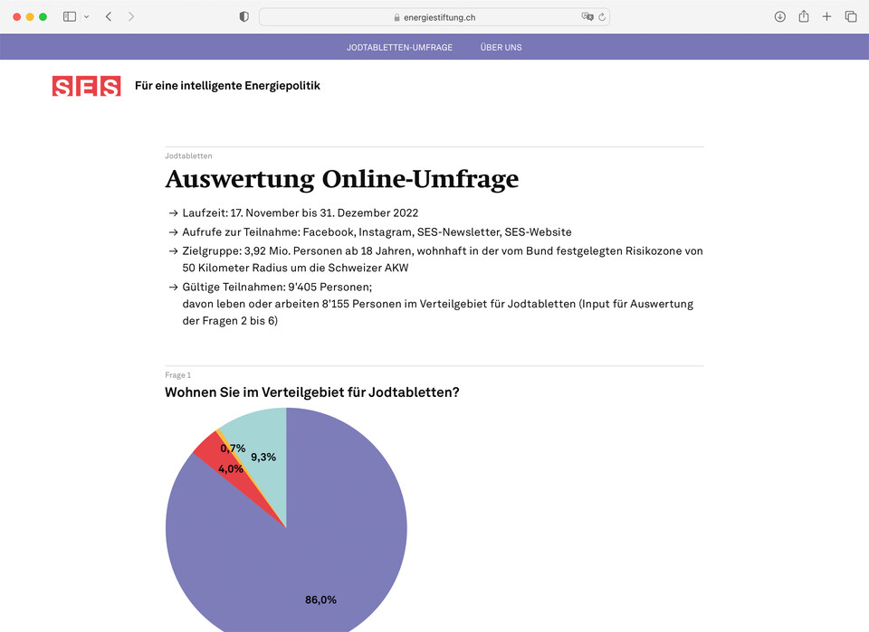 Publikation Resultat auf Landingpage